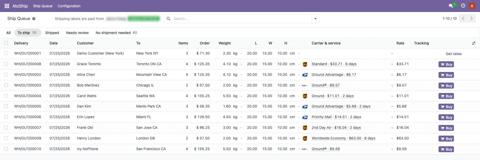 The atoship Ship Queue inside Odoo — a day of deliveries priced across USPS, FedEx and UPS, with weight, box, rate and a Buy button on every row